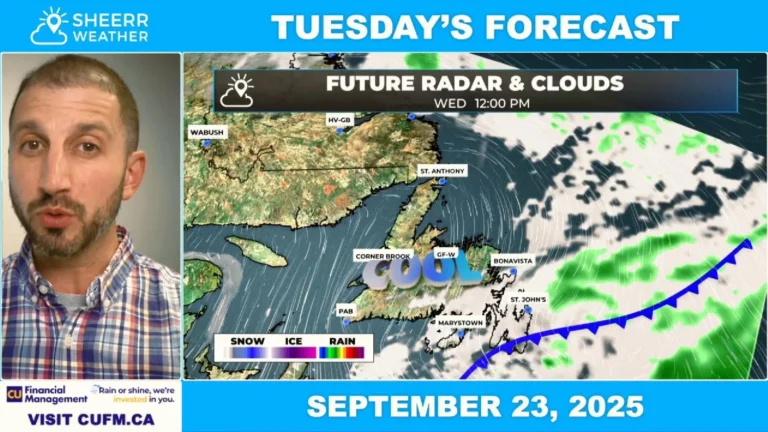 A Cold Front Brings Showers Tonight and Cooler Temps for Wednesday