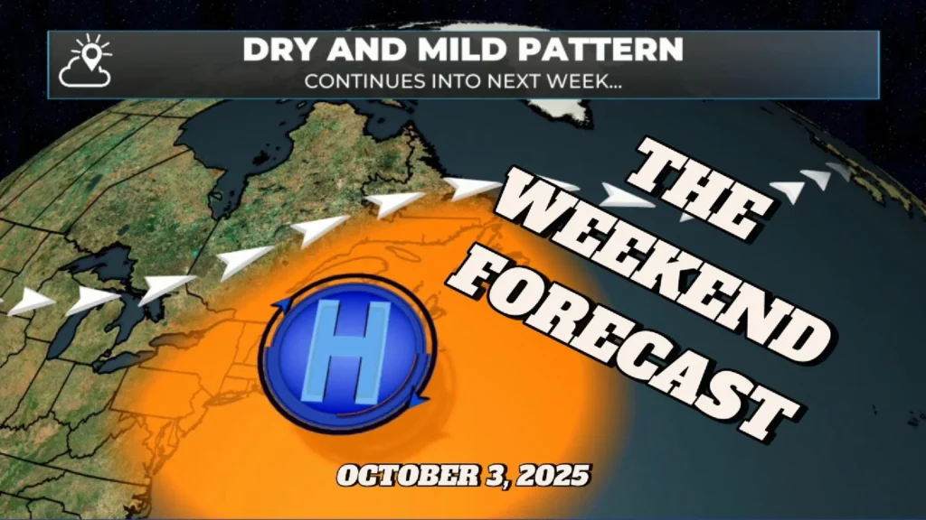 The weekend is here, and so is another stretch of dry weather, but what about those temps?