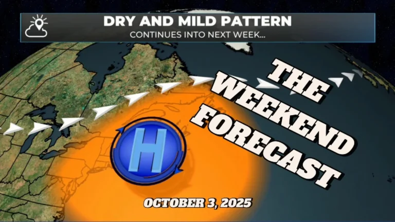 The weekend is here, and so is another stretch of dry weather, but what about those temps?