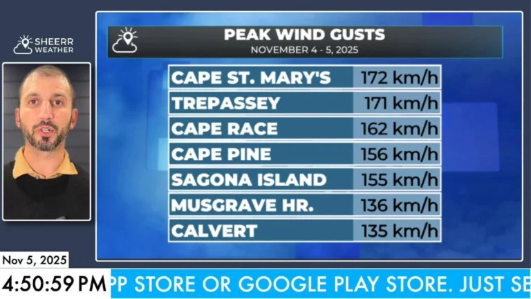 The hurricane-force winds have ended, but another (weaker) system looms for Thursday