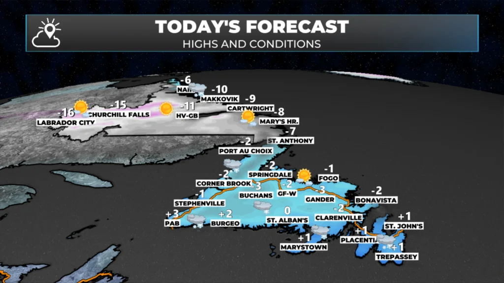 The forecast for today, December 10, 2025.