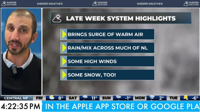 Unseasonably Mild Air Surges Into Newfoundland and Labrador Ahead of Potent Late-Week System