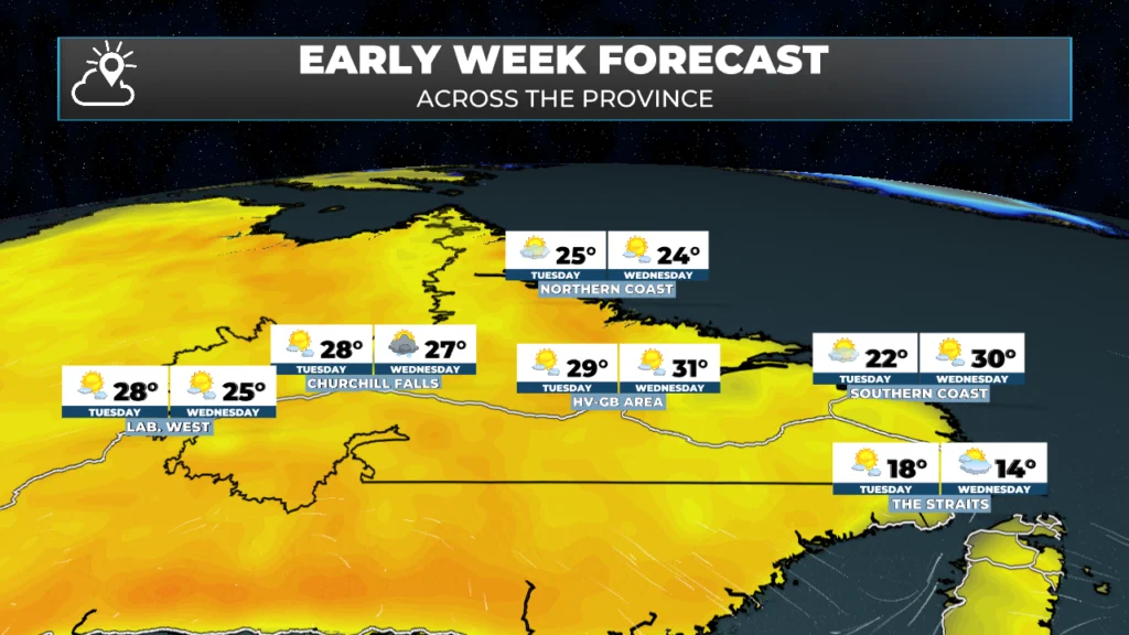 Monday Morning’s Weather Update — July 6, 2026: forecast graphic 6