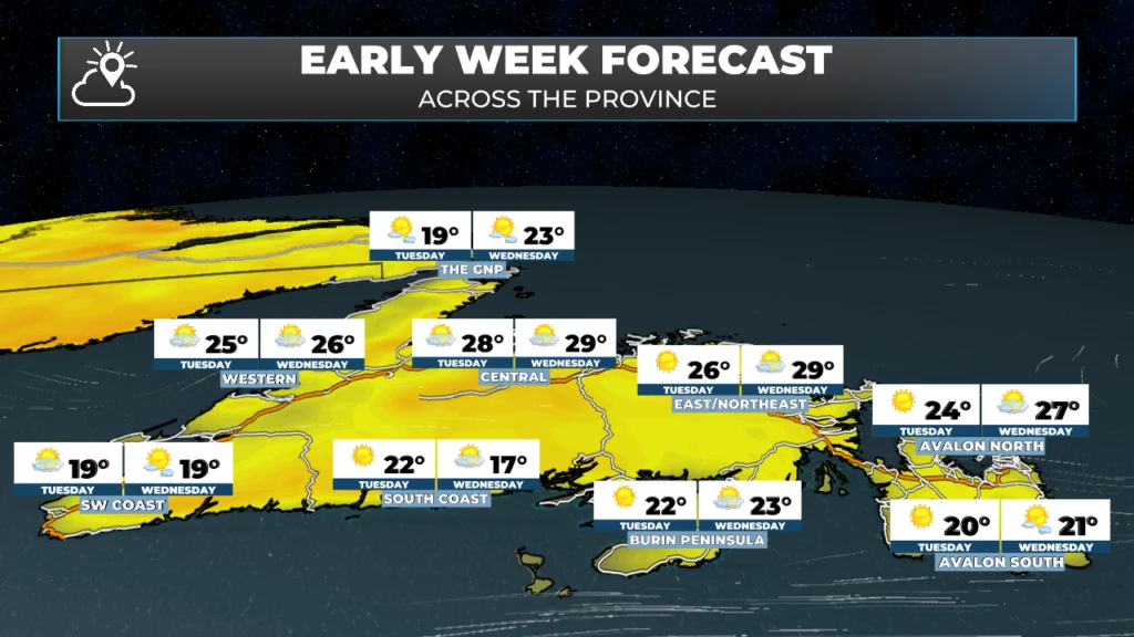 Monday Morning’s Weather Update — July 6, 2026: forecast graphic 5