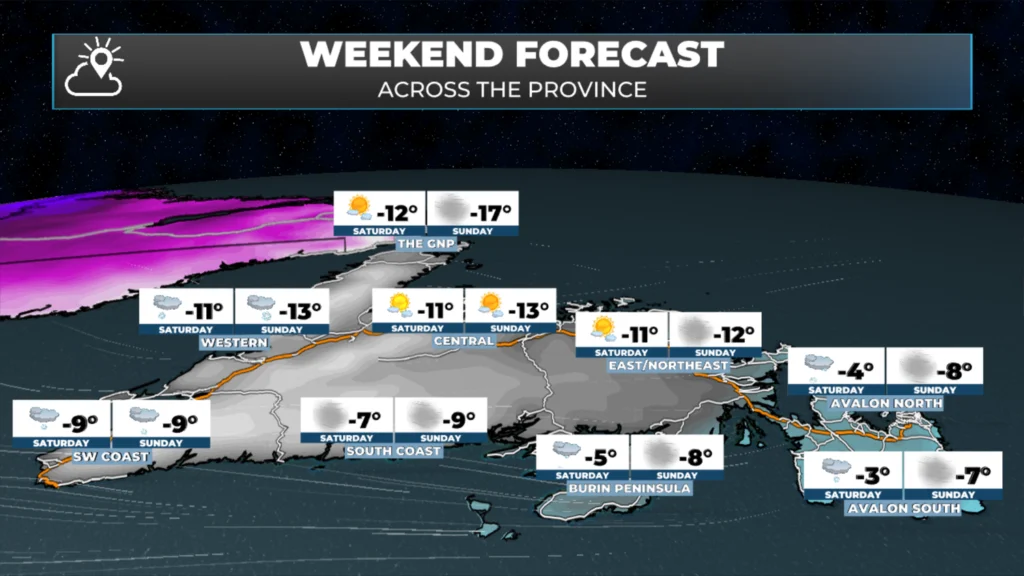 Friday Morning Update — January 23, 2026: forecast graphic 4