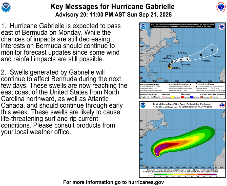 Monday Morning Weather Brief — September 22, 2025: forecast graphic 5