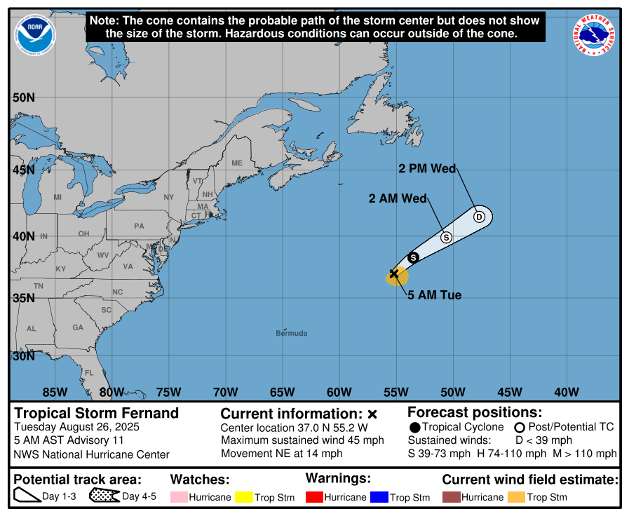 Tuesday Morning Weather Brief — August 26, 2025: forecast graphic 7