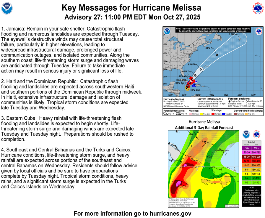 Tuesday Morning Weather Brief — October 28, 2025: forecast graphic 4