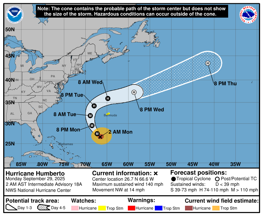 Monday Morning Weather Brief — September 29, 2025: forecast graphic 5