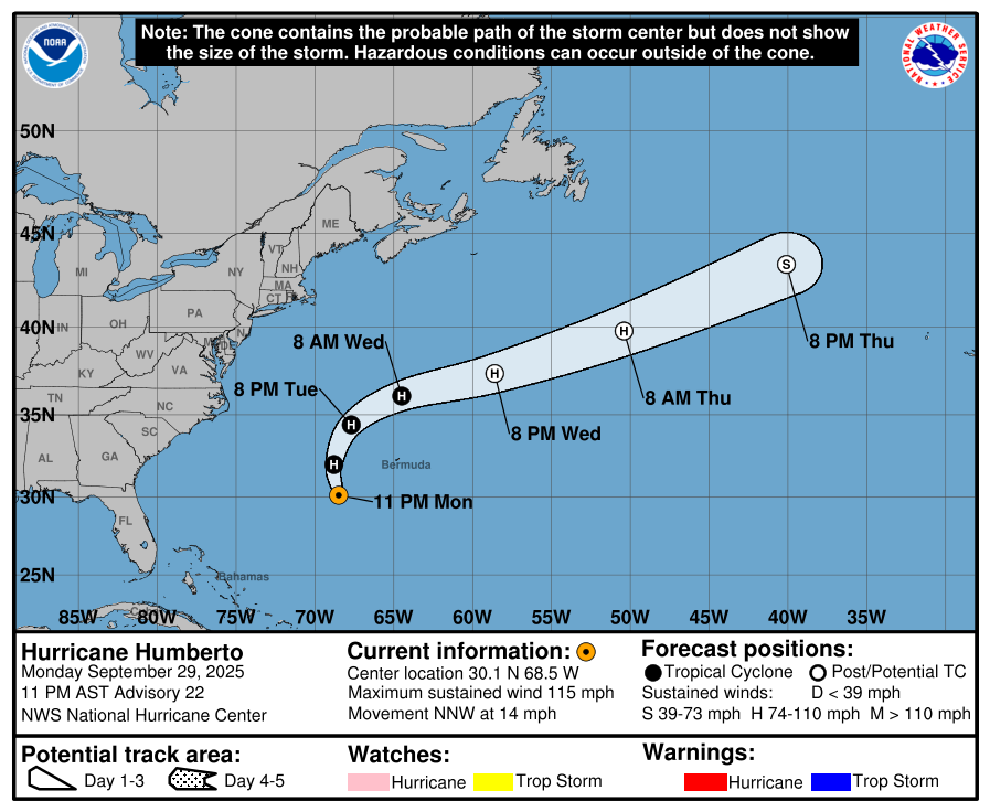 Tuesday Morning Weather Brief — September 30, 2025 : forecast graphic 4