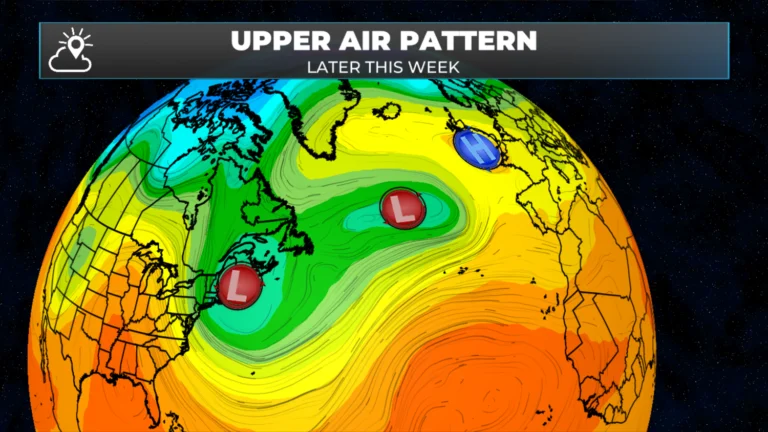 Pattern Shift Brings A Return Of RDF This Week