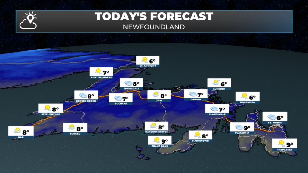 Today’s forecast highs for Newfoundland: 6 to 9 with a mix of sun and cloud, including 6 in St. John’s, 7 in Gander and Clarenville, 8 in Corner Brook, Stephenville and Grand Falls-Windsor, and 9 in Grand Bank, Placentia and Trepassey