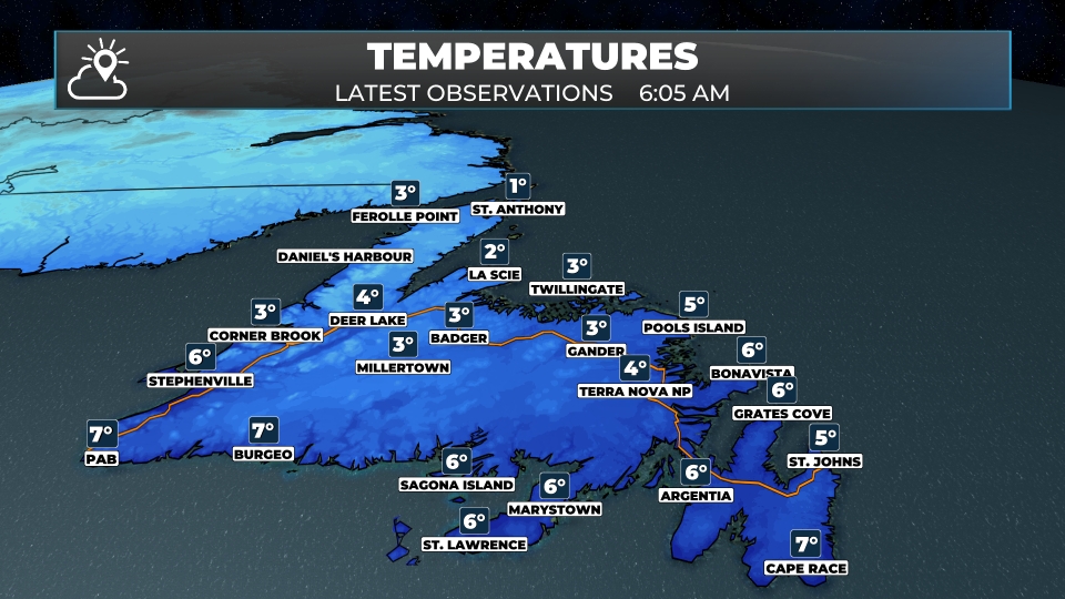 Map of Newfoundland temperatures at 6:05 AM Friday: 5° in St. John’s, 7° at Cape Race, 6° in Argentia, Marystown and Bonavista, 3° in Gander, Badger, Corner Brook and Millertown, 4° in Deer Lake, 7° in Burgeo and Port aux Basques, and 1° in St. Anthony