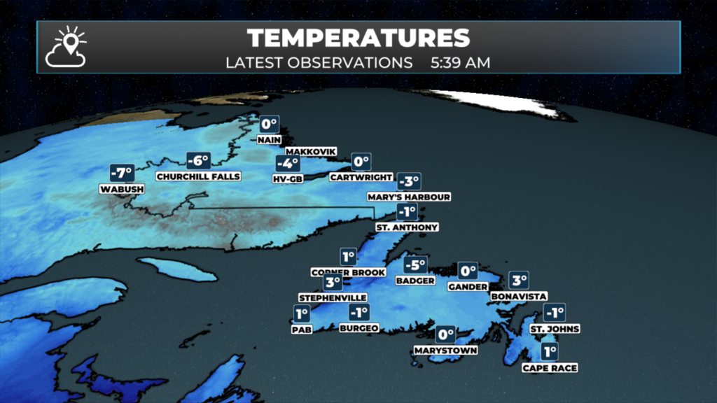 Temperatures across the Province as of early Wednesday morning.