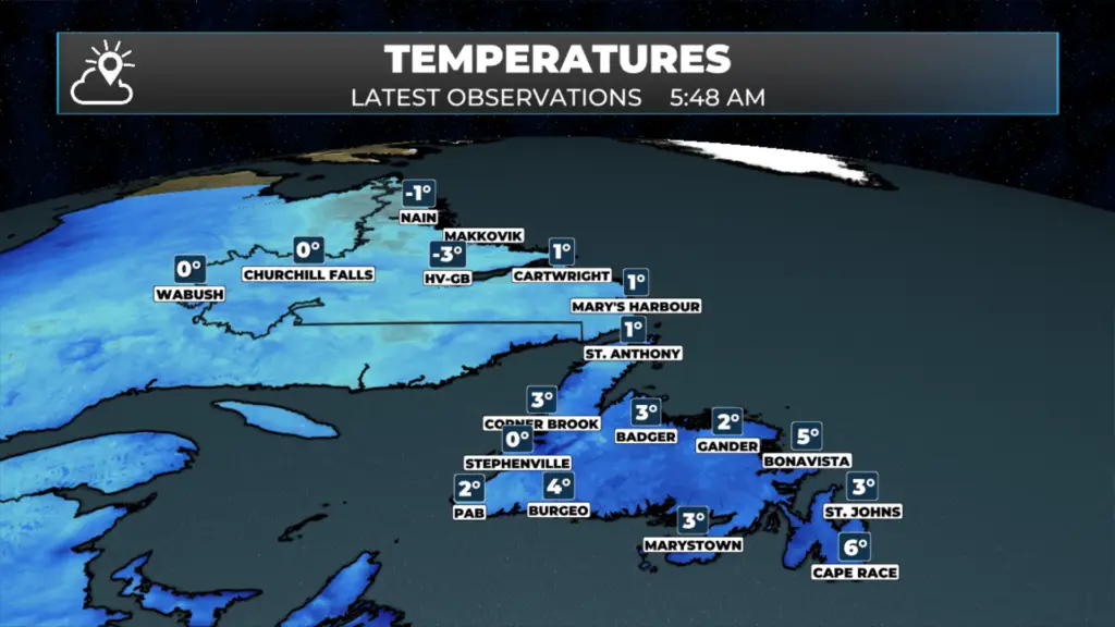 Temperatures across Newfoundland and Labrador at 5:48 AM: 3 in St. John’s, Corner Brook and Marystown, 2 in Gander, 0 in Stephenville, 4 in Burgeo, 5 in Bonavista, 6 at Cape Race, -3 in Happy Valley-Goose Bay, -1 in Nain and 0 in Wabush and Churchill Falls