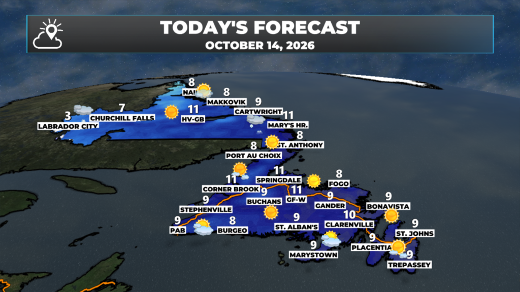 NL's forecast for today | October 14, 2026