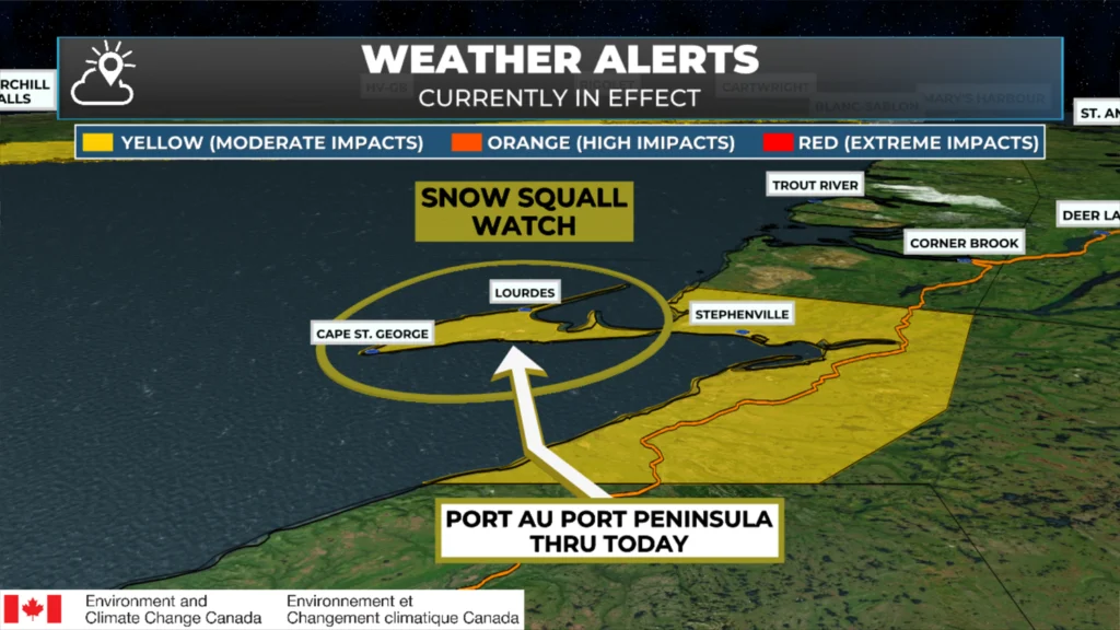 Snow squall watch for today - December 31, 2025