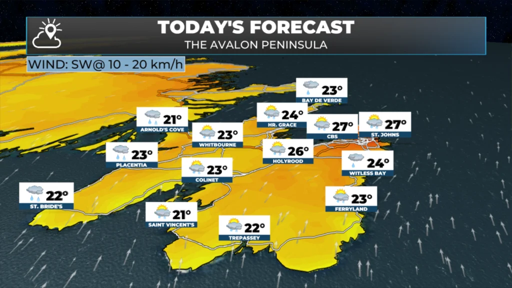 Tuesday Morning’s Weather Briefing — August 25th, 2026: forecast graphic 4