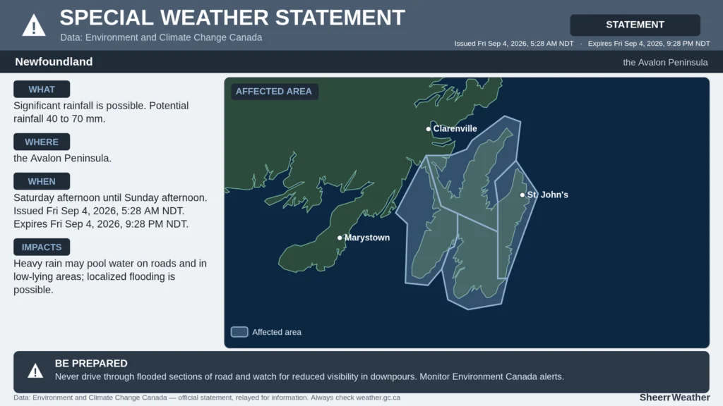 Avalon Peninsula Under Special Weather Statement For Labour Day Weekend: forecast graphic 1