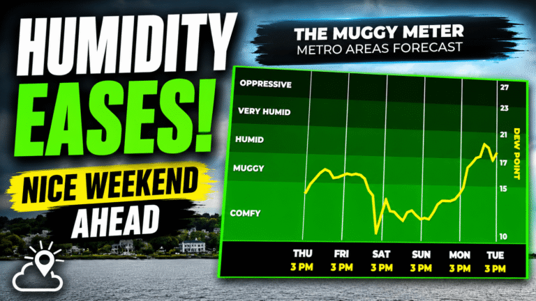 Friday Improves, Then a Nice Weekend Takes Shape