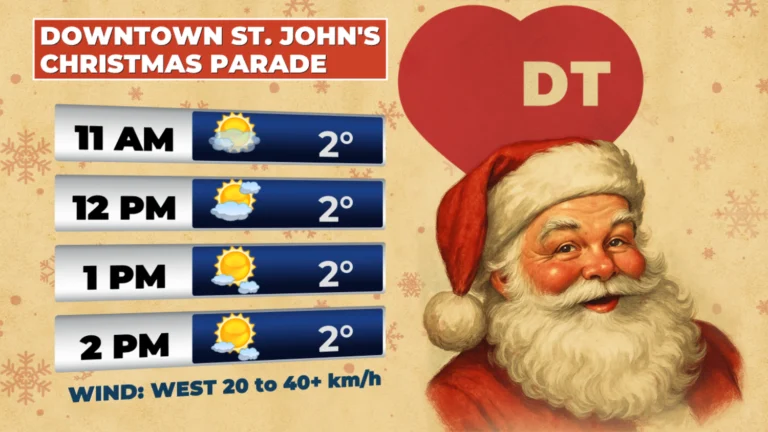 Downtown St. John’s Christmas Parade is a GO for today