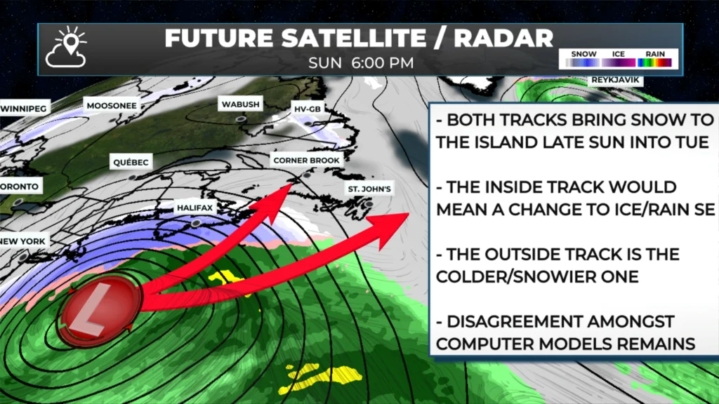 Keeping an eye on next week's low that will move from the east seaboard of the US.