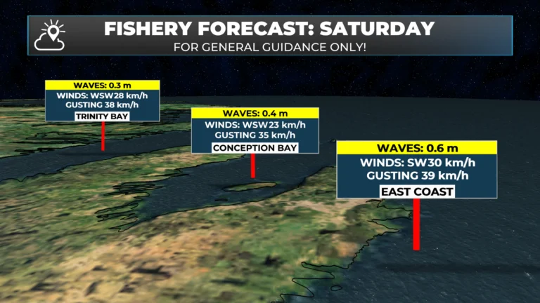 Weekend Food Fishery Forecast | July 26 – 27, 2025