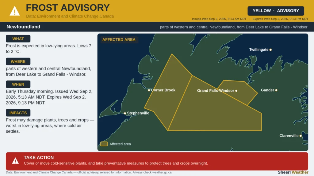 Wednesday Morning’s Weather Briefing — September 2, 2026: forecast graphic 4