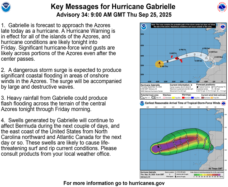 Thursday Morning Weather Brief — September 25, 2025: forecast graphic 4