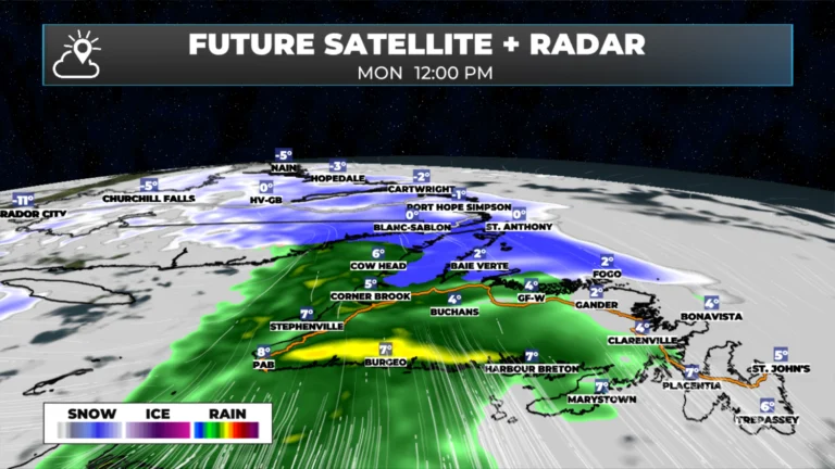 Monday Morning Weather Update — December 1, 2025