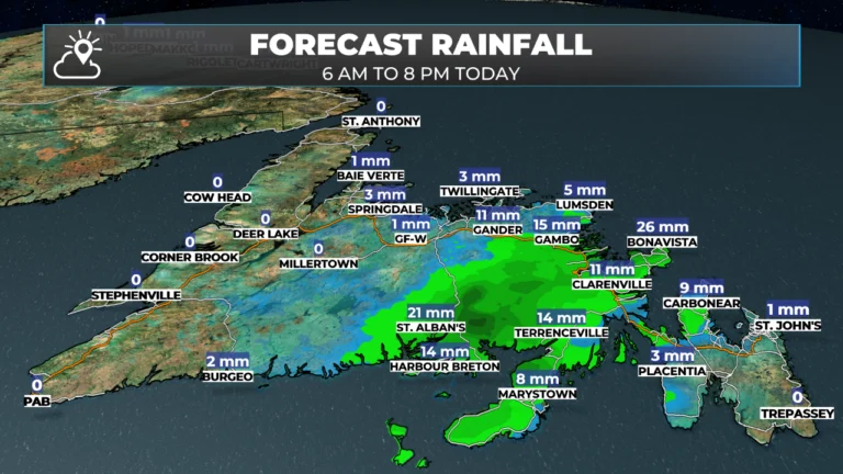 Tuesday Morning Weather Brief | Juy 22, 2025