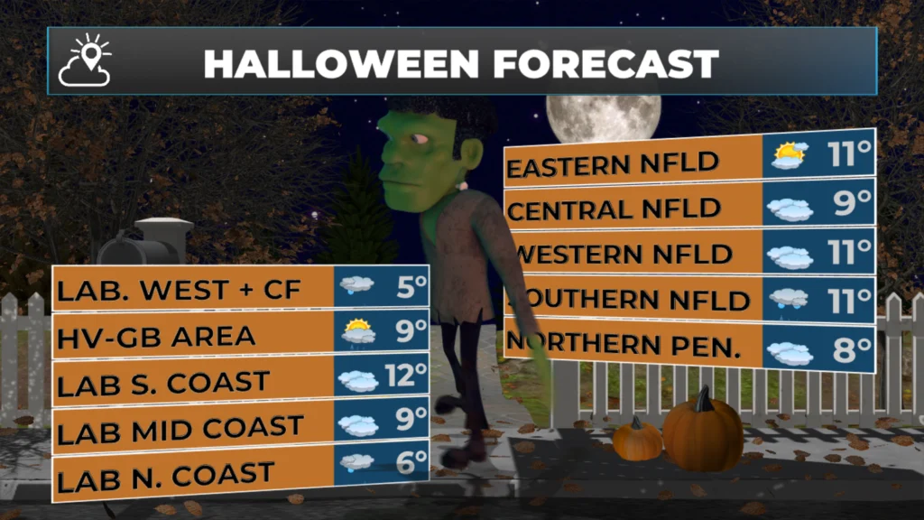 This week will not end as quietly as it started!: forecast graphic 4