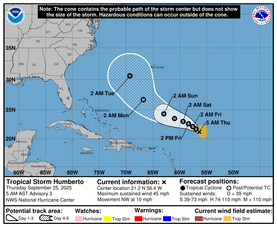 Thursday Morning Weather Brief — September 25, 2025: forecast graphic 5