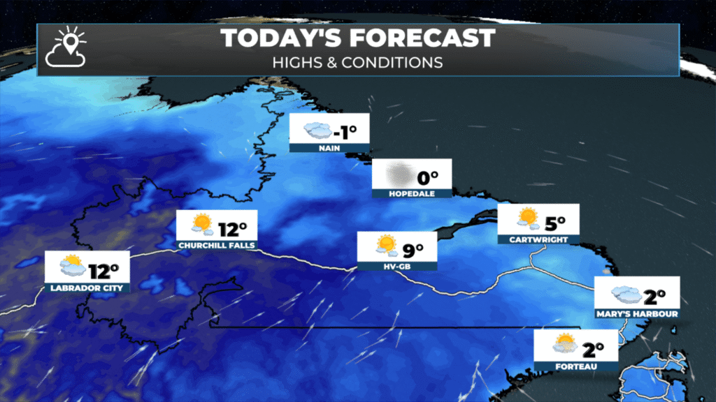 Labrador’s high and conditions for today — April 27, 2026.