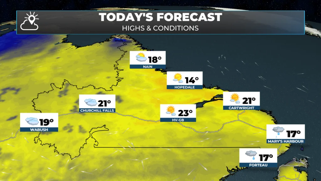 Temperatures and weather for Labrador today