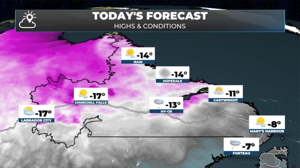 Labrador’s forecast for February 6, 2026.