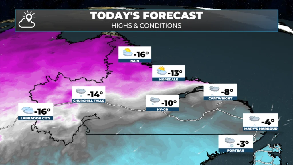 Monday Morning Update — January 19, 2026: forecast graphic 5