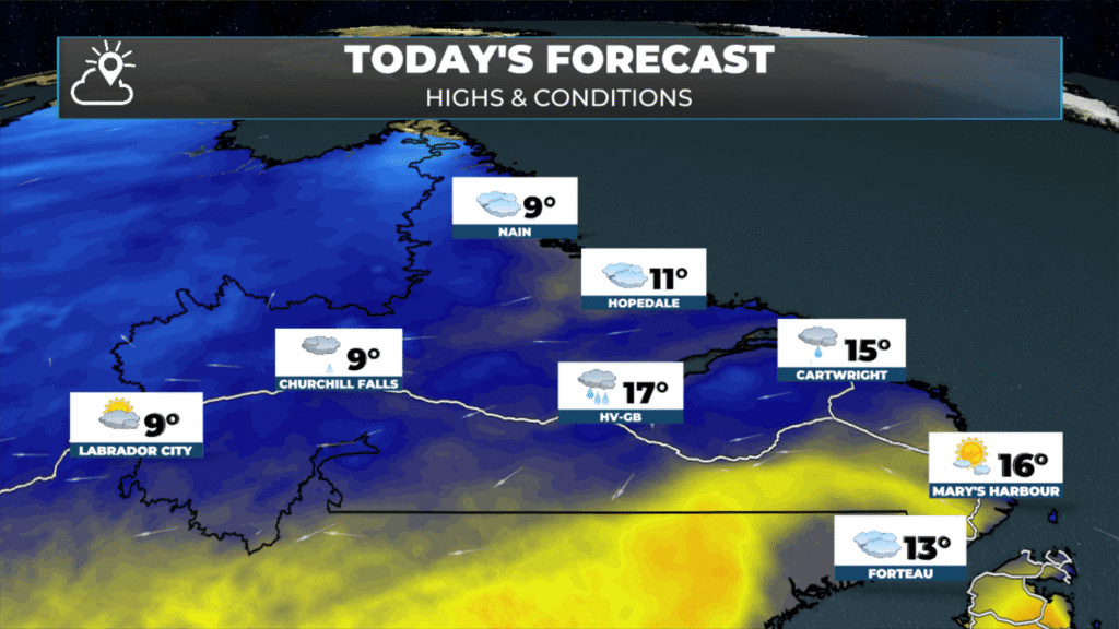 Temperatures and expected weather for Labrador today.