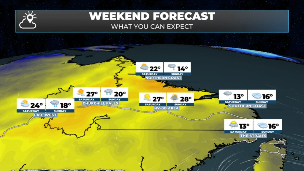 Friday Morning’s Weather Briefing — July 31, 2026: forecast graphic 6