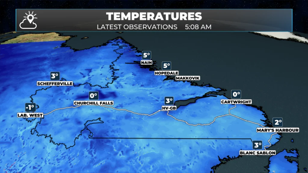 Temperatures in Labrador as of 5 AM ADT on September 9, 2026.