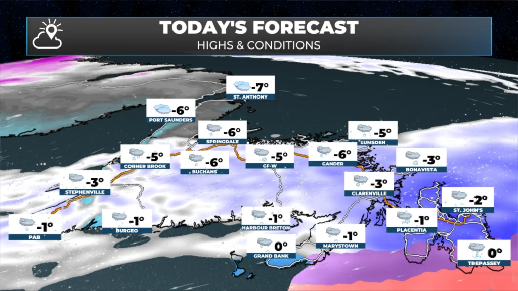 Newfoundland's forecast for today, April 1, 2026