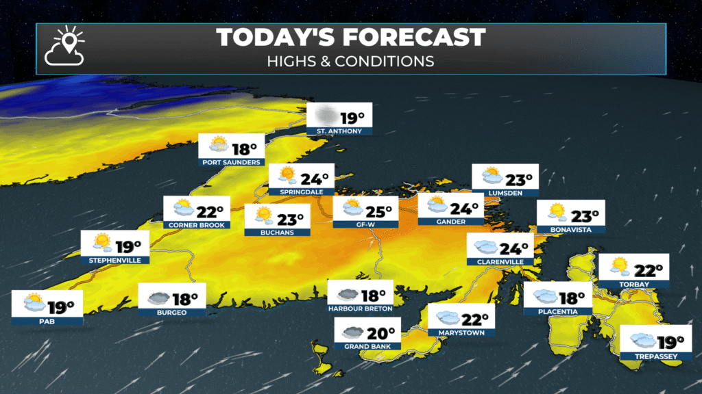 The forecast for Newfoundland today -- August 27, 2025