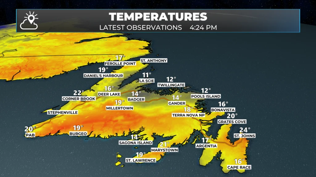 Monday Evening’s Forecast | July 28, 2025: forecast graphic 2