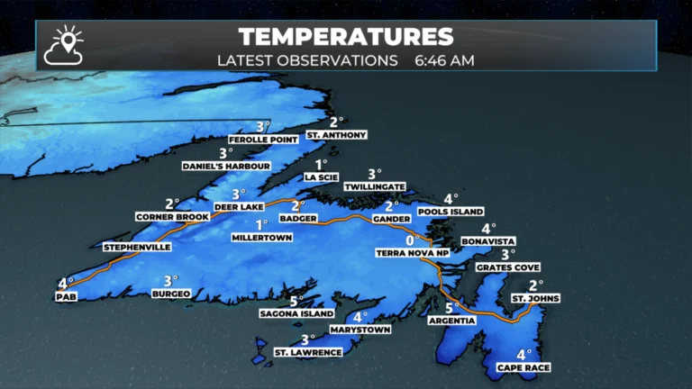 Friday Morning Weather Brief — November 7, 2025