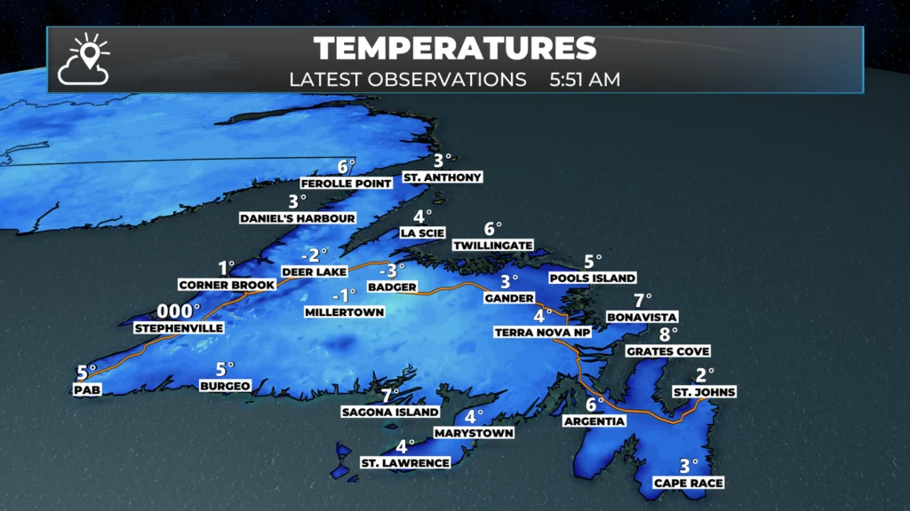 Newfoundland's Temperatures