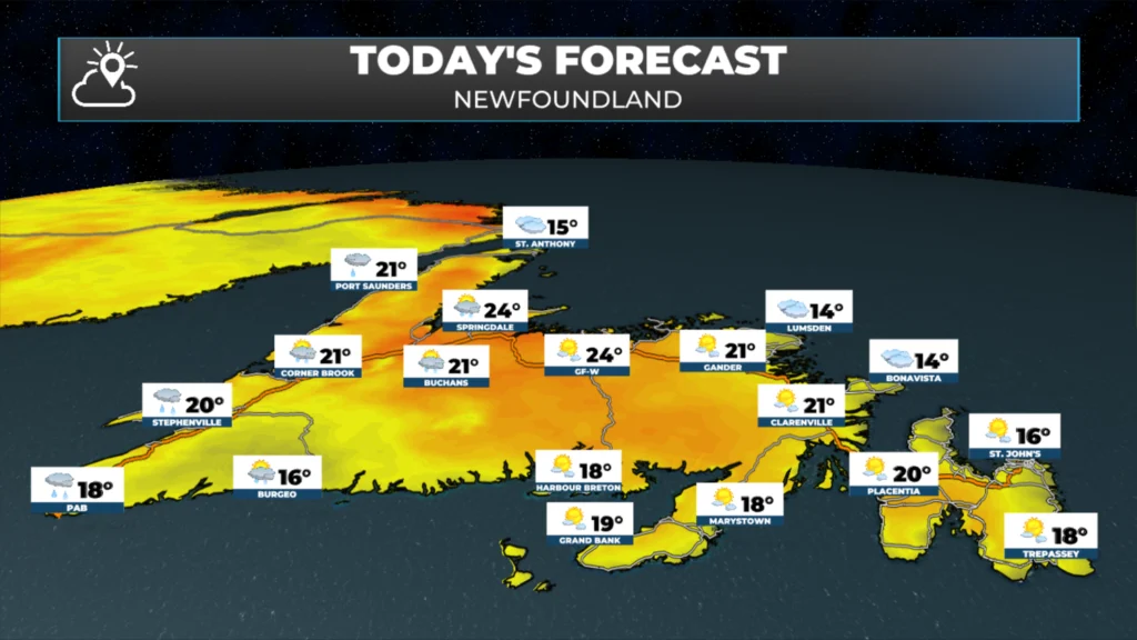 Monday Morning’s Weather Briefing — August 10, 2026: forecast graphic 4