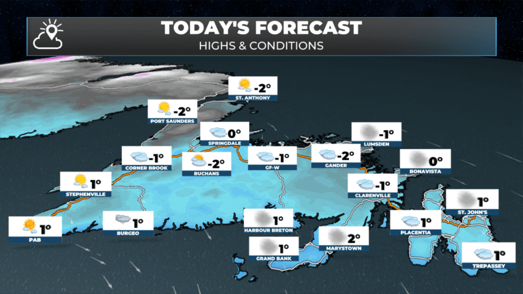 Tuesday Morning Update — February 3, : forecast graphic 4