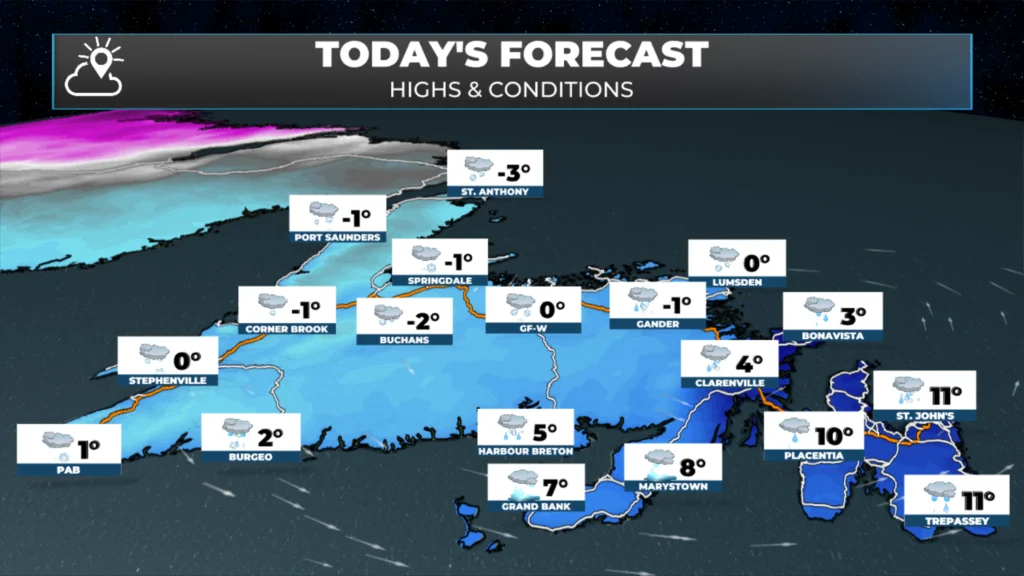Monday Morning Update — January 19, 2026: forecast graphic 4
