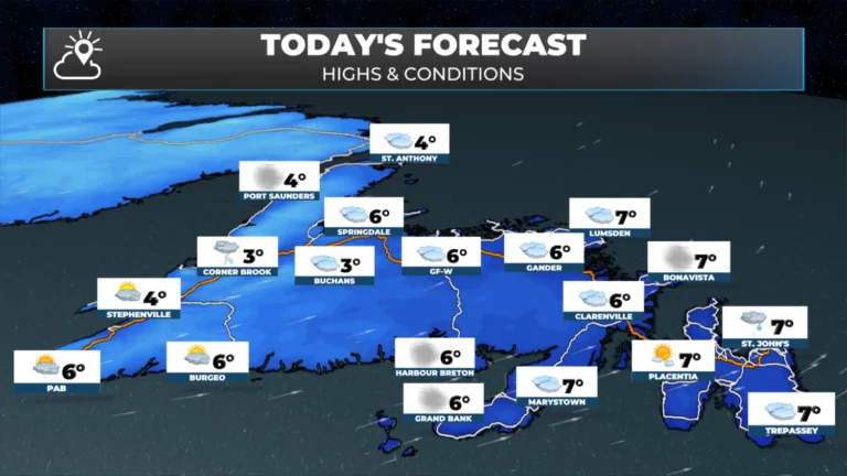 Wednesday Morning Weather Brief — November 19, 2025