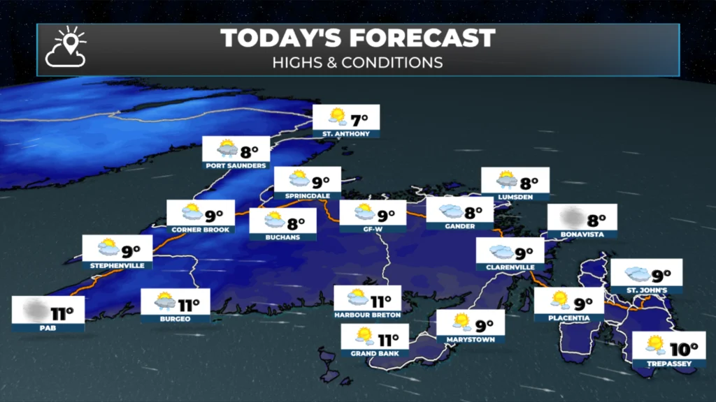 Friday Morning Weather Brief — October 10, 2025: forecast graphic 4